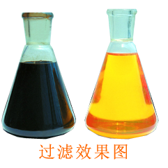 脫色濾油機(jī),脫色過(guò)濾